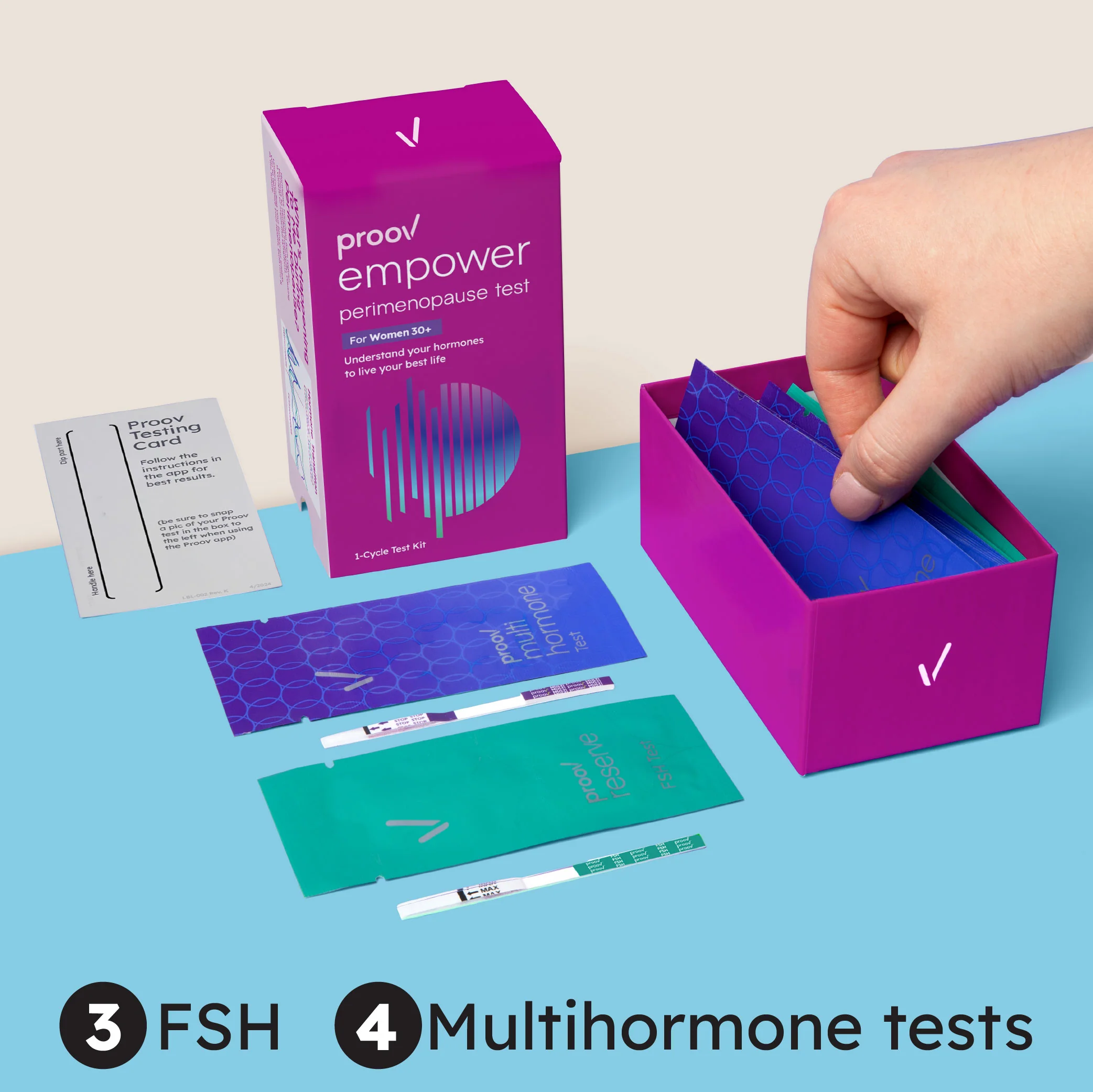Empower Perimenopause Test Kit - Oura x Proov - Image 2