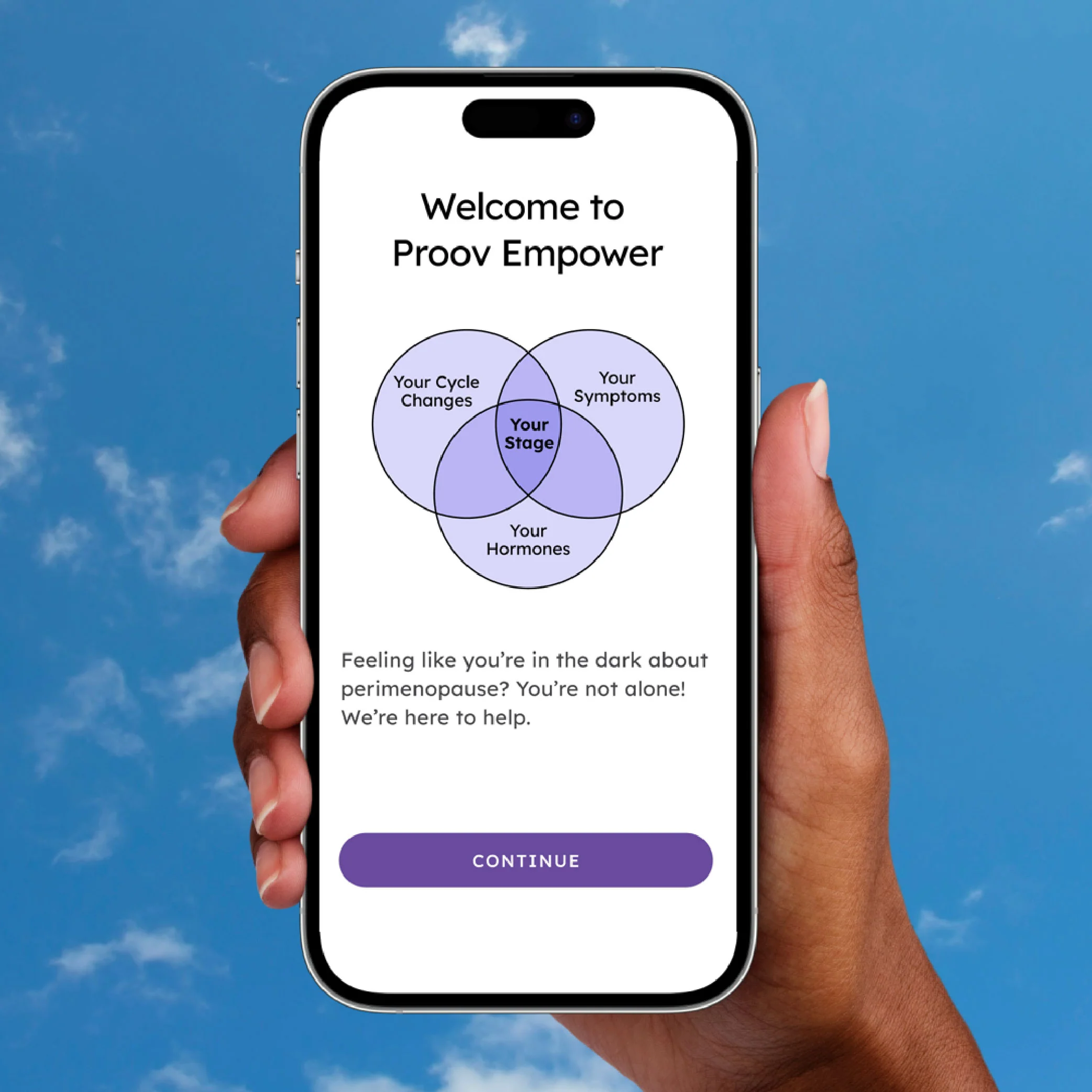 Empower Perimenopause Test Kit - Oura x Proov - Image 9
