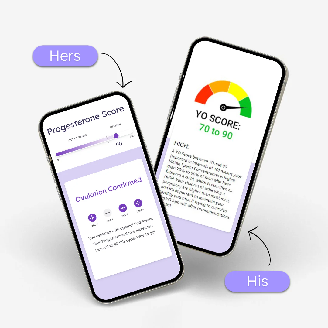 Hers and His Advanced Fertility Test for Couples - Image 4