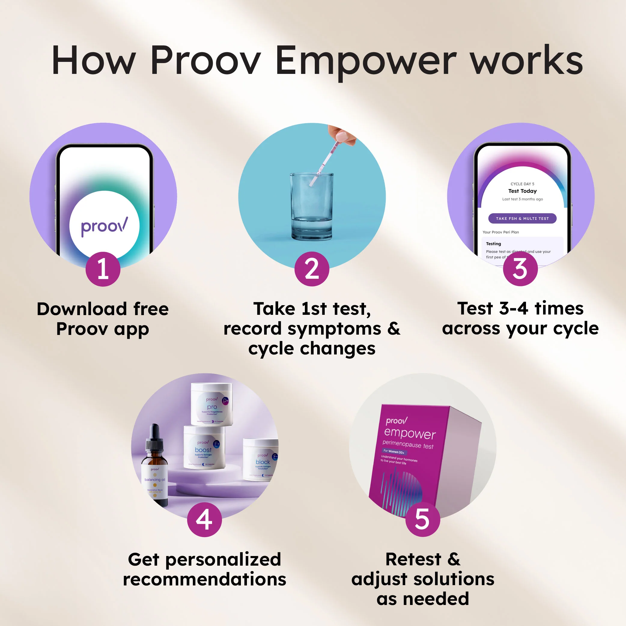Proov Empower Hormone Tracker - Image 4