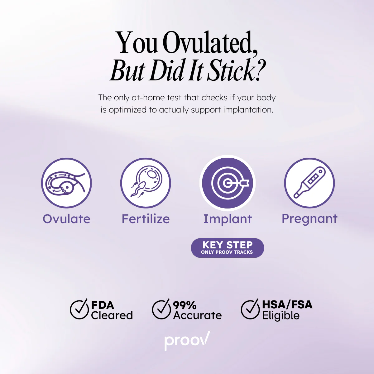Confirm Ovulation PdG Test Kit - Image 3