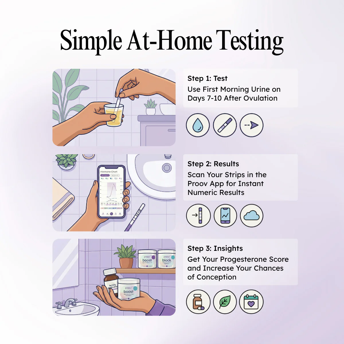 Confirm Ovulation PdG Test Kit - Image 4