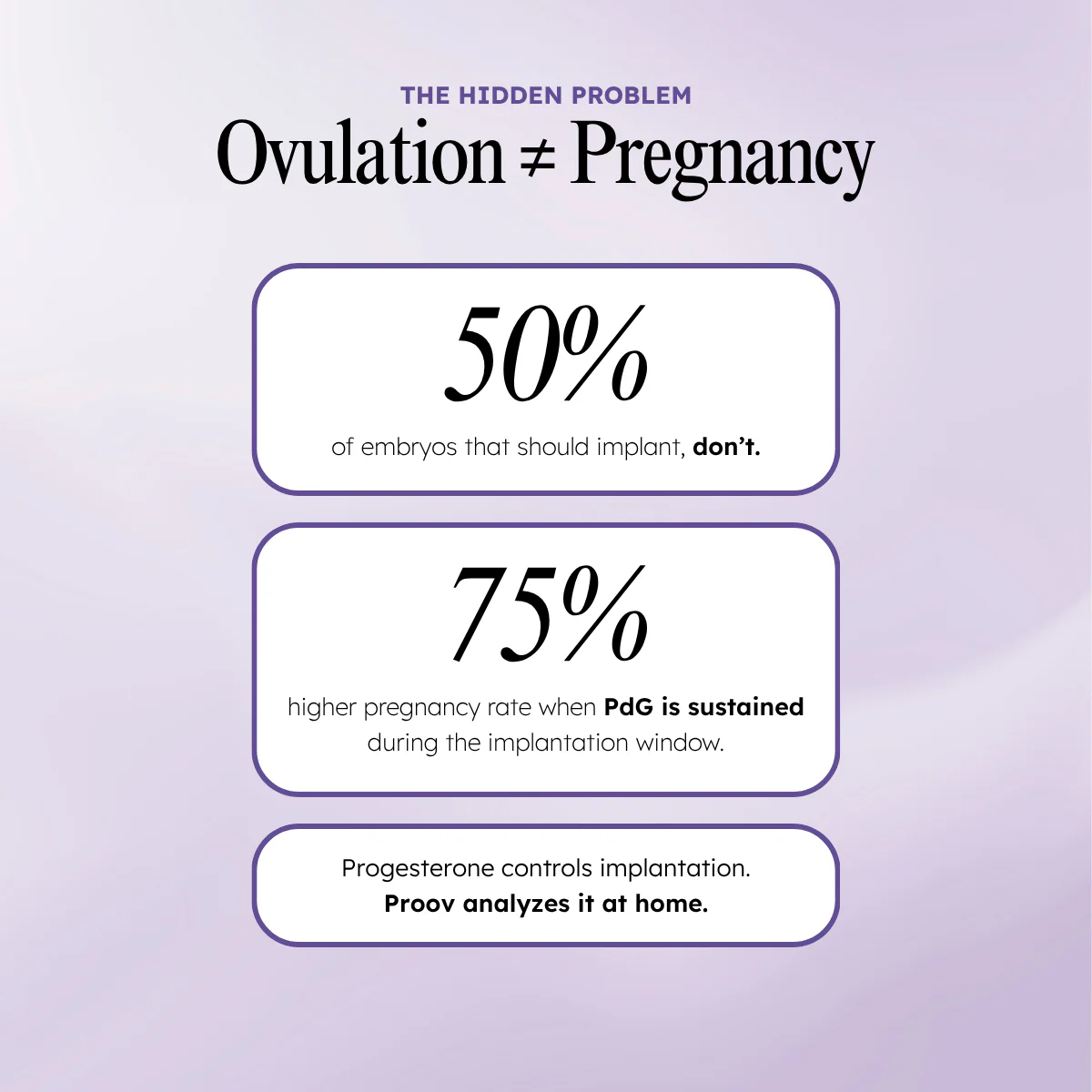 Confirm Ovulation PdG Test Kit - Image 8